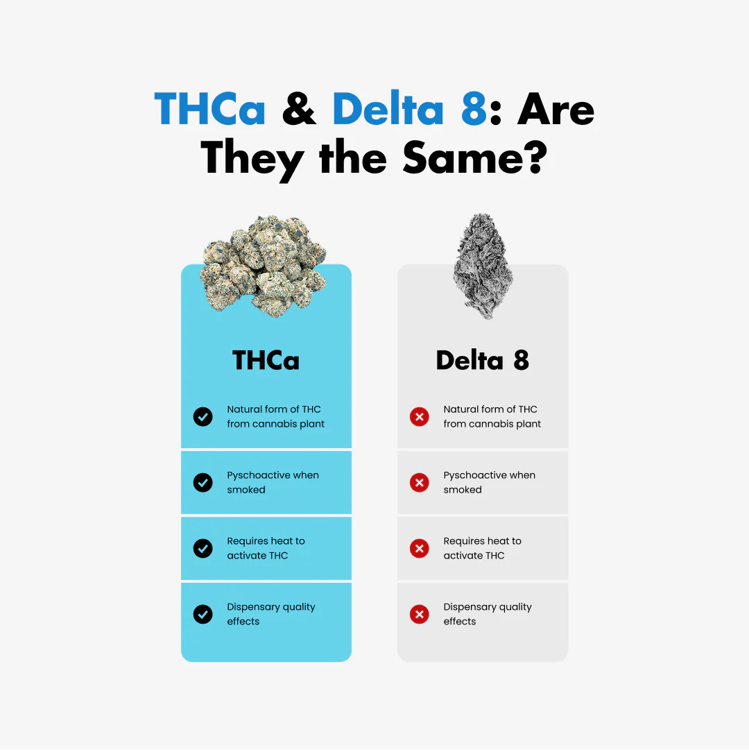 THCa Diamonds - Image 3