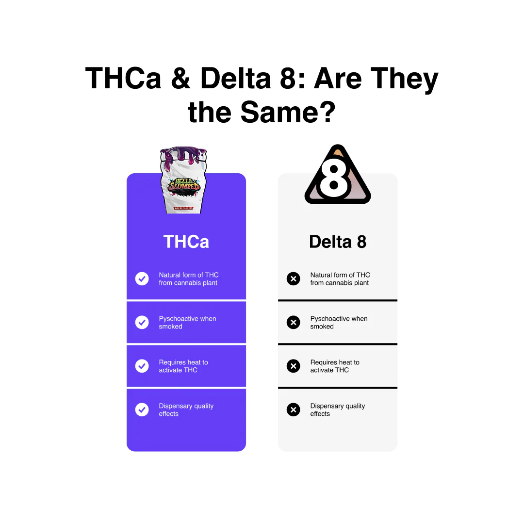 Hella Slumped - Exotic THCa Shake - Image 3